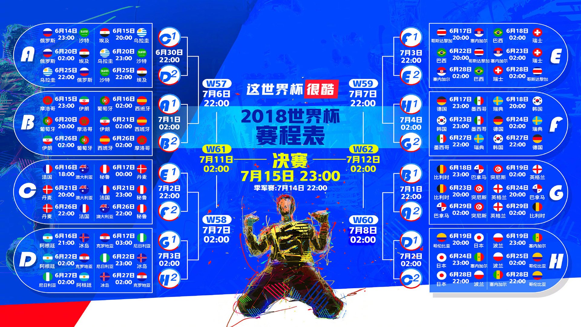 多哈之夜,北欧神话降临,哈兰德三球弑敌,泰国爆冷击碎卡塔尔世界杯幻梦